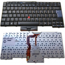 Клавиатура для ноутбука LENOVO ThinkPad T400S T410 T410I T410S T420 T420I T420S T420SI T510 T520 T510I W510 W510I X220 BLACK US