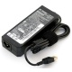 Блок питания для ноутбука LENOVO 90W 20V 4.5A разъем 11×4.5mm с центр. пином Slim-Tip HC