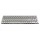 Клавиатура для ноутбука HP Pavilion 15-eh 15-eg Laptop 17-cp 17-cn SILVER RU BackLight