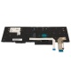 Клавіатура для ноутбука LENOVO ThinkPad T15 Gen 1 P15s Gen 1 T15 Gen 2 P15s Gen 2 BLACK FRAME BLACK RU BackLight