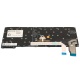 Клавиатура для ноутбука LENOVO ThinkPad X13 Gen 2 X13 Gen 3 L13 Gen 3 L13 Gen 4 BLACK RU BackLight