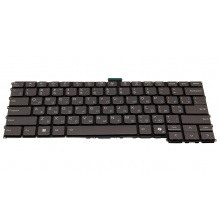 Клавіатура для ноутбука LENOVO ThinkBook 14 G6 IRL 14 G6 ABP 14 G7 ARP 14 G7 IML 14 G6+ IMH 14 G6+ AHP GREY RU BackLight